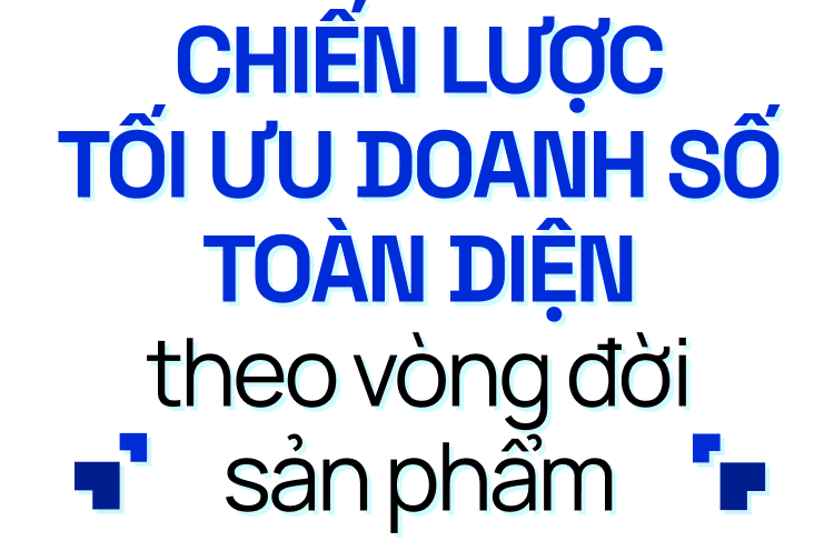 Chiến lược tối ưu doanh số toàn diện theo vòng đời sản phẩm
